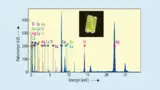 Mittels Röntgenfluoreszenzanalyse sind die für eine LED verwendeten chemischen Elemente erkennbar.