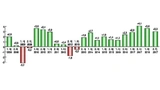 LHL Barometer.jpg