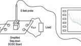 Würth Elektronik eiSos