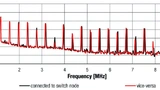 Würth Elektronik eiSos