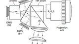 Bild 3: Ein Drei-Chip-DLP-Projektionssystem überträgt Licht via Multiplexing und erzeugt ein RGB-Bild. 