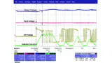 Typischer Strom in der Induktivität im Low-Power-Modus.