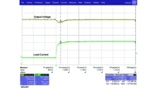 Dieser Lastsprung-Test lässt das stabile Verhalten nach Optimierung der Kompensations­bauelemente erkennen.