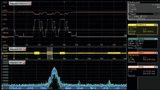 Bild 6: Korrelation zwischen Stromumsatz (Kanal Z1I1) und HF-Sendesignal (Kanal CH1). Die FFT zeigt das 2,4-GHz-Spektrum des durch Gating selektierten Sendesignalpulses.