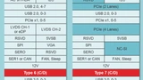 MSC Technologies