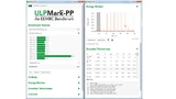  Erfolgreich absolvierter Benchmark (ULPMark-PP) mit dem IoTConnect-Programm des EEMBC
