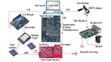 Der Messaufbau für den IoTMark-BLE 