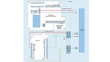 Die Anschlüsse zwischen dem Energiemonitormodul und dem zu testenden Mikrocontrollermodul (DUT) für den IoTMark-BLE