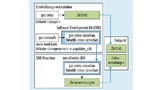 QT Creator im Design-Modus mit von extern eingefügten Grafiken