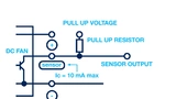 Mouser Electronics