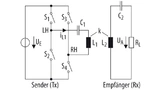 Serienresonanz-Schaltung für Wireless-Power-Systeme.