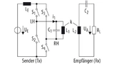 Stromgespeiste Parallelresonanz-Schaltung für Wireless-Power-Systeme.