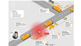Der Nfz-Reifen kommt ins Internet der Dinge. Wie man sich das vorstellen muss, zeigt diese Infografik.