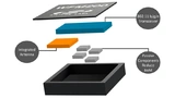 Übersicht mit den einzelnen Komponenten den WLAN-Moduls WFM200