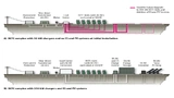 Drazen Dujić, EPFL, Elektromobilität, Infrastruktur