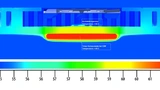 Bild 5. Die Farbverläufe lassen erkennen, welche Temperaturen im FPGA und am Übergang zum Kühlkörper und im Kühlkörper selbst herrschen werden.