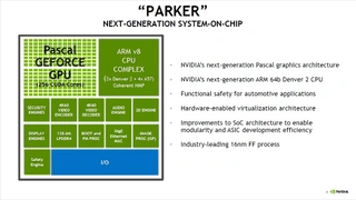 Blockdiagram of Nvidias "Parker" System-on-Chip which is powering Mercedes' brandnew MBUX system.