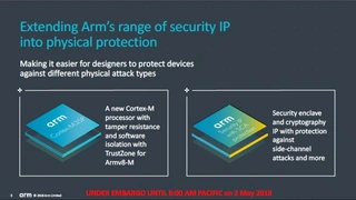 Ziel ist ein verbesserter Schutz gegen physische Chip-Attacken.