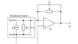 Typische Grundschaltung eines Transimpedanzverstärkers mit OPV und Fotodiode am Eingang.