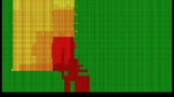 Tempertaurbereiche in farblicher Darstellung auf einem Chip