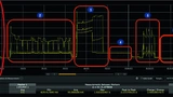 Keysight