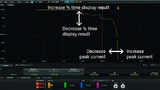 Keysight
