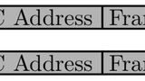 Bild 3: Formatierung des ersten Blocks in AES-CBC (a) und AES-CTR (b).