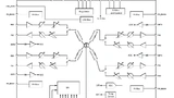 Blockdiagramm des hoch-integrierten ADAR1000-Chips zur Ansteuerung von vier Patch-Antennen. 
