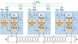 Isolierter Multi-Point-Bus