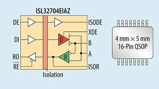 Der weltweit kleinste 4 Mbps 2,5 kV RS-485-Isolator