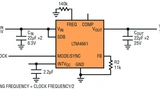Analog Devices