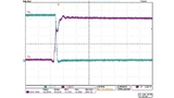 Einschalten eines MOSFET mit Gate-Treiber