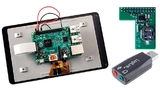 Der Raspberry Pi für das Basissystem ist auf die Rückseite des Touch-Displays geschraubt und wird durch ein Uhrmodul sowie einen Audioeingang ergänzt