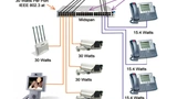 Bilder: Schukat/ HN-Electronic