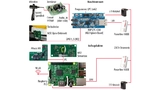 Das im Demonstrator realisierte Gesamtsystem für das Aufzugsmonitoring mit dem Basissystem in der Kabine (unten) und der Maschinenraumelektronik (oben)
