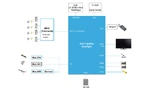 ANSYS