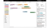 Mit dem Programmier-Werkzeug Node-RED lassen sich Geräte, APIs und internetbasierte Dienste miteinander verknüpfen.