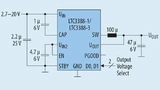 Schaltbild einer typischen Beschaltung des DC/DC-Wandlers LTC3388-1/-3.