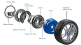 Aufbau In-Wheel-eAntrieb ProteanDrive