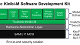 Mit dem sicheren OS "Kinibi-M" von Trustonic will Microchip die Entwicklung sicherer Anwendungen beschleunigen.