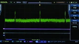 Bild 1: Gepulste Stromspitzen einer IoT-Batterie z.B. aus SPI-Bus-Aktivität.