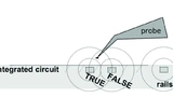 Bild 2a: Illustration einer lokalen Feldmessung. 
