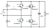 United Silicon Carbide