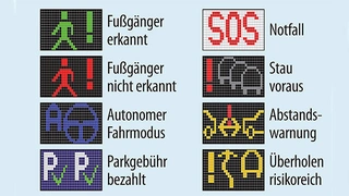 Auswahl an Symboldarstellungen