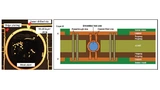 Die Integration von Mini-Heat-Pipes in die Leiterplatte ermöglicht eine signifikant bessere Wärmeableitung im Vergleich zu Kupfer