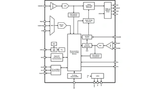 Blockschaltung des Schaltregler-ICs 68300 von Renesas