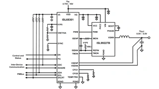 Schaltbild des ISL68301 mit Leistungsmodul ISL99227B