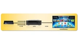 Darstellung der HDMI-Signalkette vom DVD-Spieler über den AV-Receiver zum Fernsehgerät.