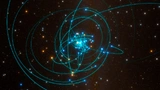 Kosmischer Bienenscharm: die Simulation zeigt die Sternbahnen nahe dem supermassereichen schwarzen Loch im Herzen der Milchstraße. 