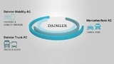 Neue Unternehmensstruktur Daimler